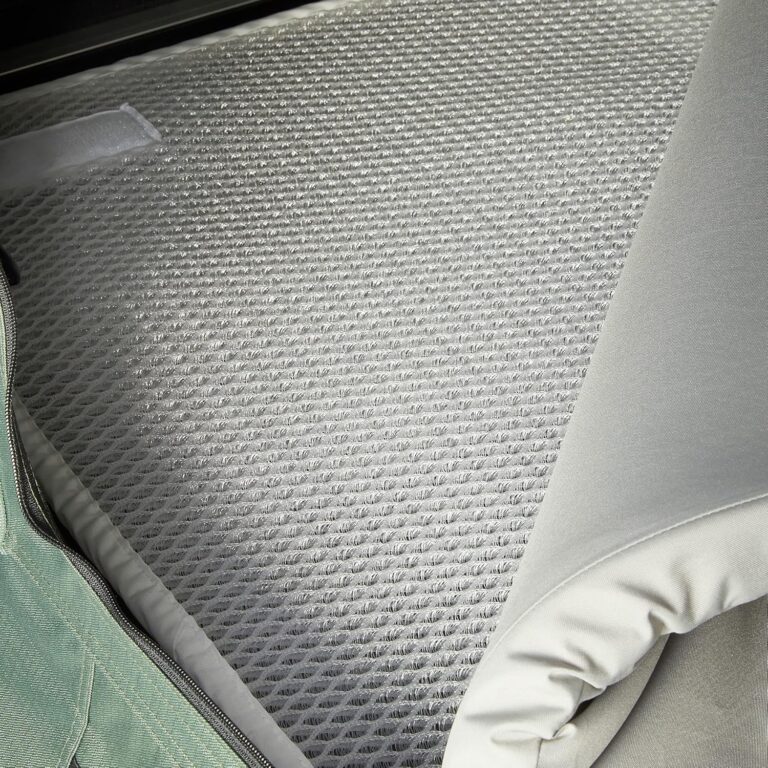 Thule Tepui Anti-Condensation Mat Review