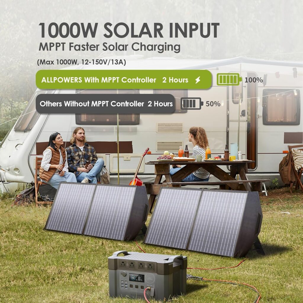 ALLPOWERS S2000 Pro Solar Generator 2400W (4000W Peak), 1451Wh MPPT Portable Power Station, 0-100% in 1.5 Hrs, UPS Function, 2700W (AC+DC) for Outdoor Camping Home Use Emergency